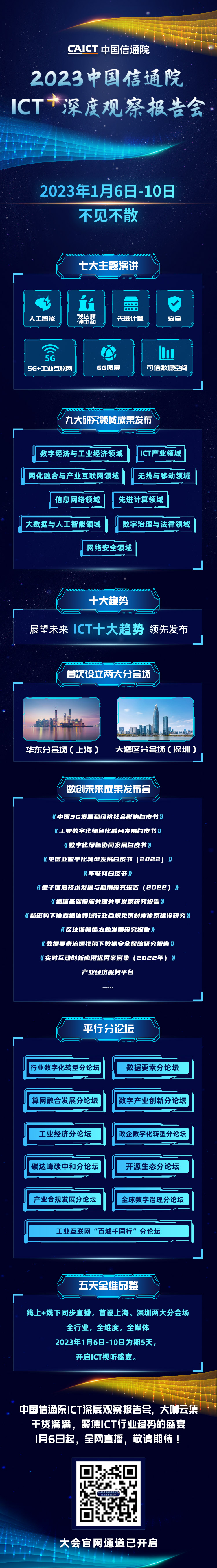 2023中(zhōng)國(guó)信通院ICT+深度观察报告会